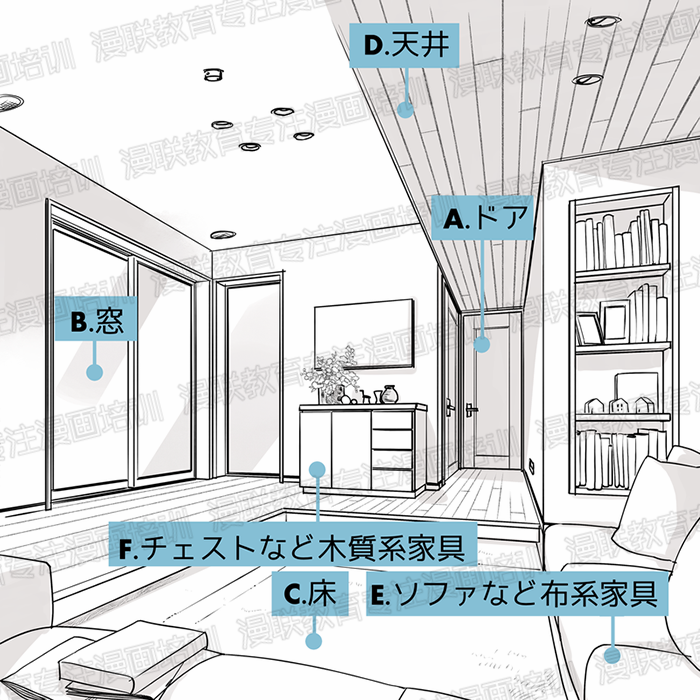 如何绘制具有真实感的室内漫画背景?(后篇)
