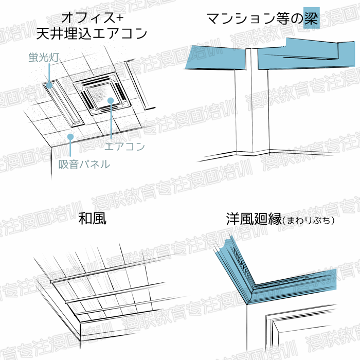 如何绘制具有真实感的室内漫画背景?(后篇)