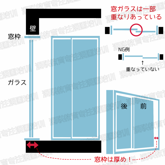 如何绘制具有真实感的室内漫画背景?(前篇)