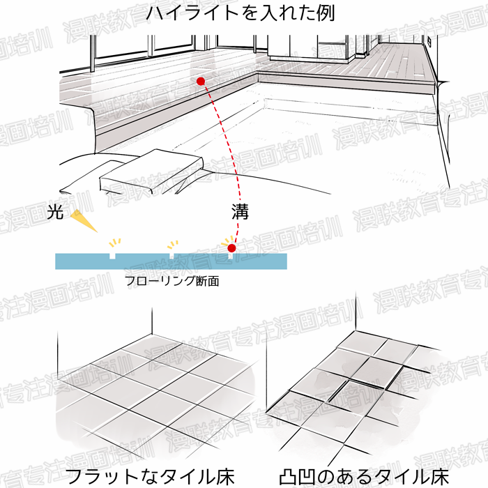 如何绘制具有真实感的室内漫画背景?(前篇)