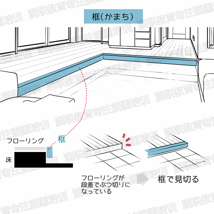 如何绘制具有真实感的室内漫画背景?(前篇)