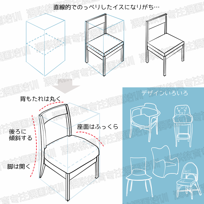 如何绘制具有真实感的室内漫画背景?(后篇)