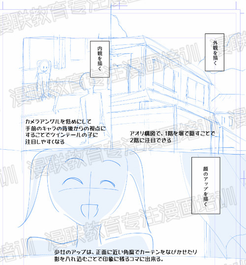 漫画师必修课!容易传达感情的漫画分镜构图画法!