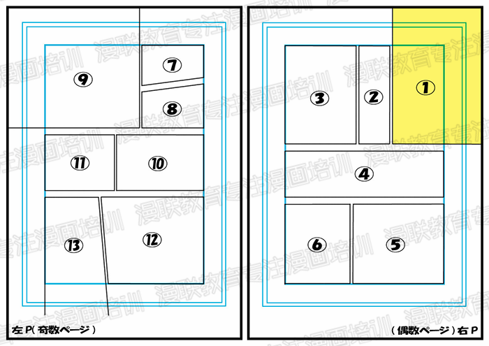零基础漫画分镜学习入门!正确掌握漫画分镜的绘制技巧