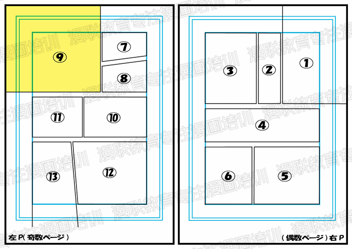 零基础漫画分镜学习入门!正确掌握漫画分镜的绘制技巧