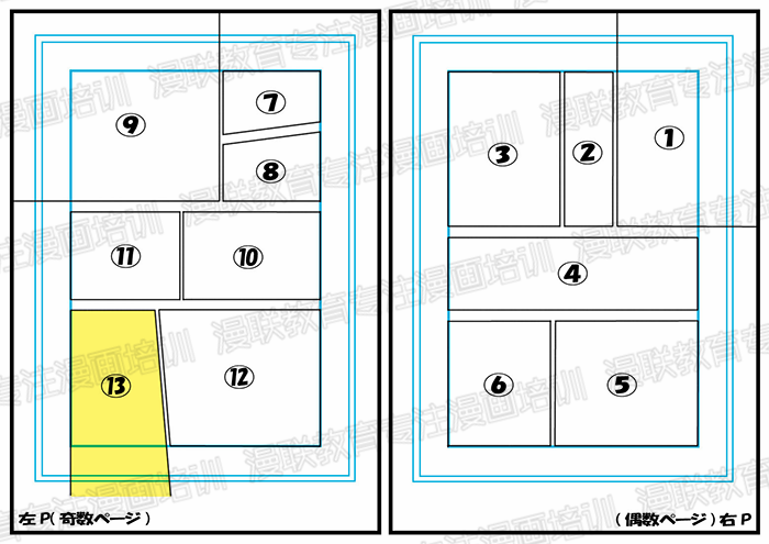 零基础漫画分镜学习入门!正确掌握漫画分镜的绘制技巧