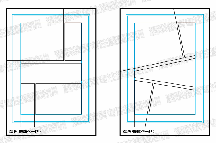零基础漫画分镜学习入门!正确掌握漫画分镜的绘制技巧