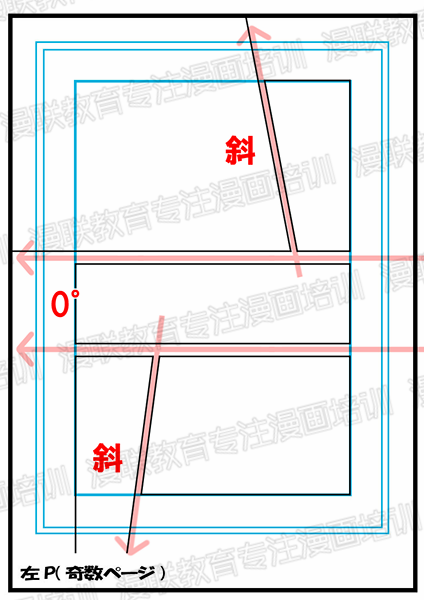 零基础漫画分镜学习入门!正确掌握漫画分镜的绘制技巧