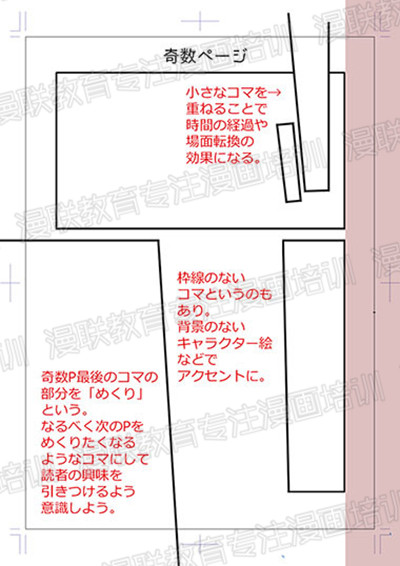 职业漫画家传授!让漫画更容易读懂的漫画分镜技巧