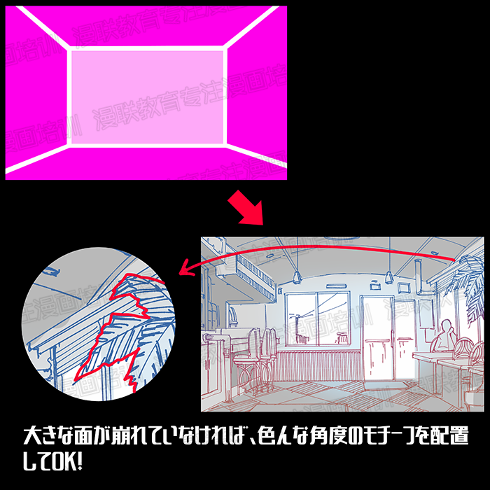 绘制漫画背景不懂透视?没关系!从空间入手创造背景