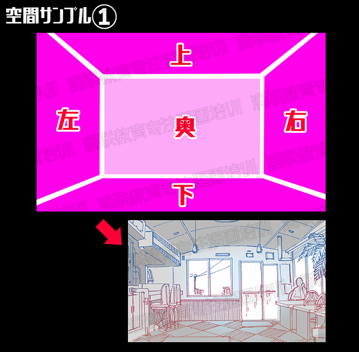绘制漫画背景不懂透视?没关系!从空间入手创造背景