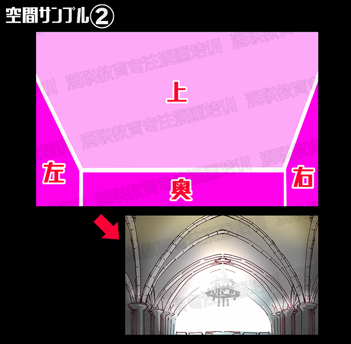 绘制漫画背景不懂透视?没关系!从空间入手创造背景
