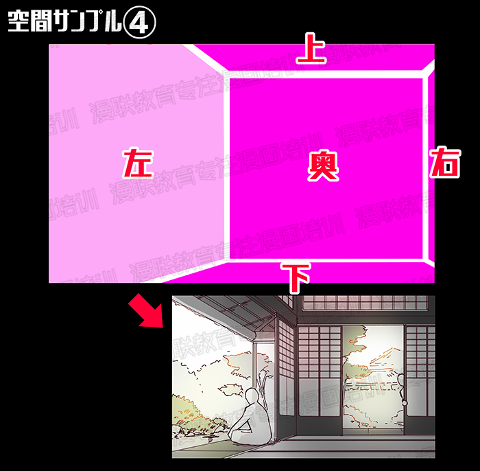 绘制漫画背景不懂透视?没关系!从空间入手创造背景