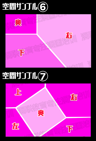 绘制漫画背景不懂透视?没关系!从空间入手创造背景