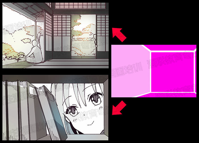 绘制漫画背景不懂透视?没关系!从空间入手创造背景