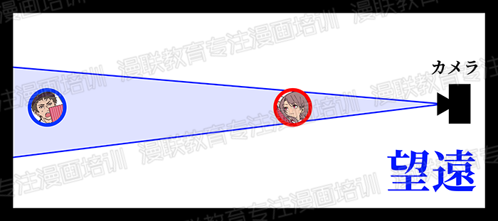 绘制漫画背景不懂透视?没关系!利用广角和远望创造背景