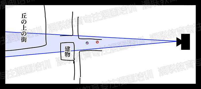 绘制漫画背景不懂透视?没关系!利用广角和远望创造背景