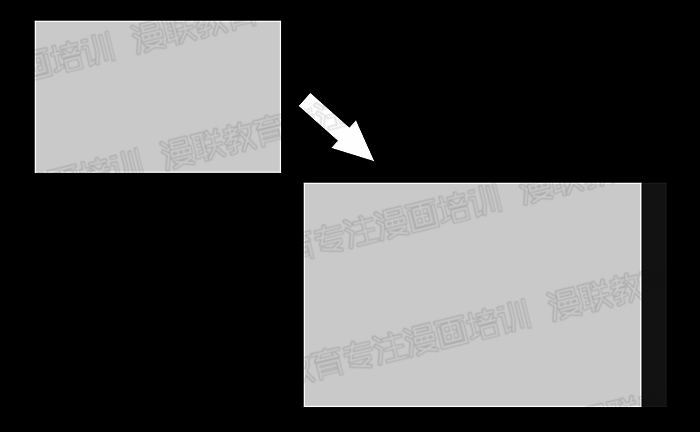 漫画初学者必备知识!构图基础知识及三分割构图法!