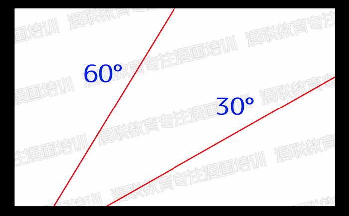 漫画初学者必备知识!构图基础知识及三分割构图法!