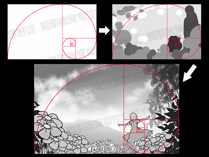 绘画漫画初学者必备知识!斐波纳契构图法和Z字形构图法