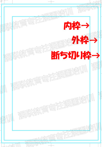 漫画培训班漫画制作流程!最有效率的漫画原稿的制作顺序!