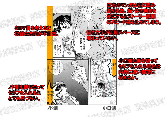 漫画培训班漫画制作流程!最有效率的漫画原稿的制作顺序!