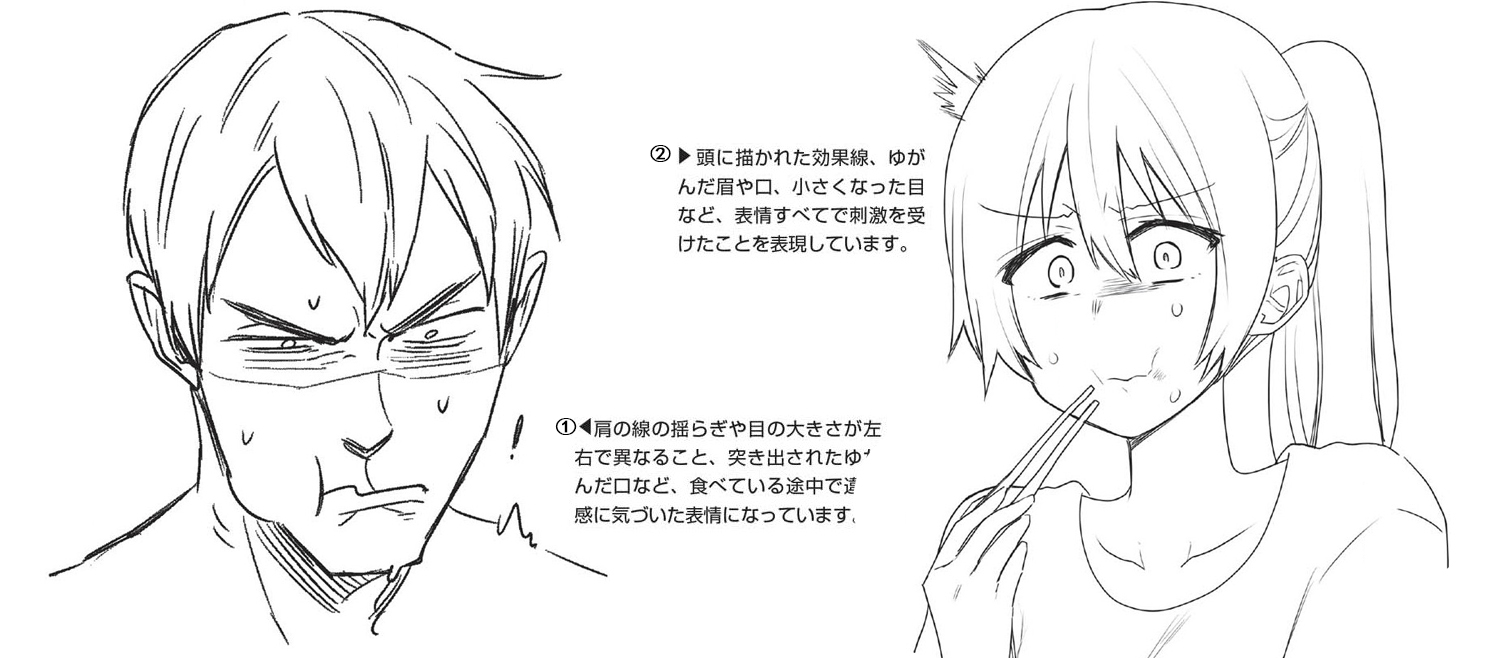漫画培训班对于漫画人物进食表情应用画法
