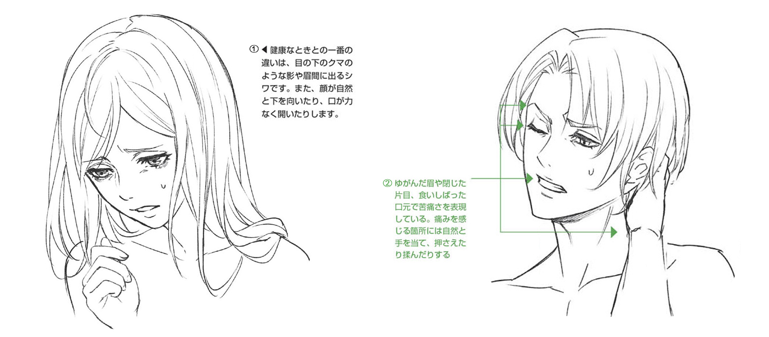 「漫画教程」漫画人物身体不适和忍耐的表情画法