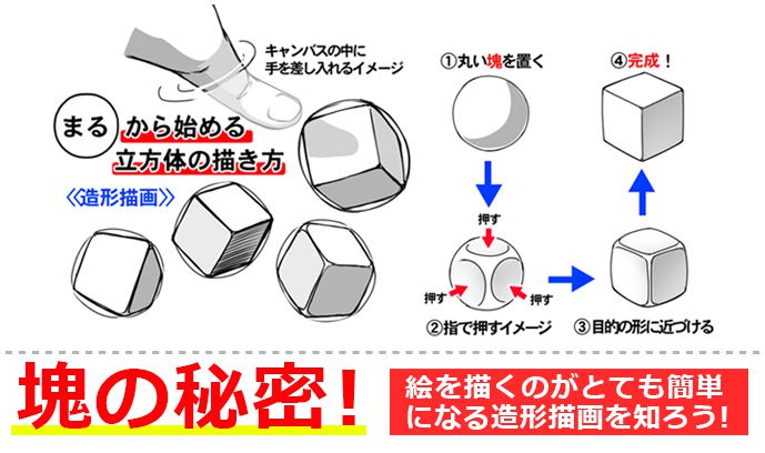 块的秘密？！让绘画造型变得更简单！