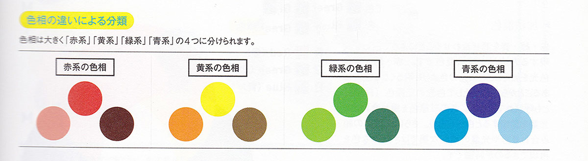 漫画上色基础必备知识!颜色构造