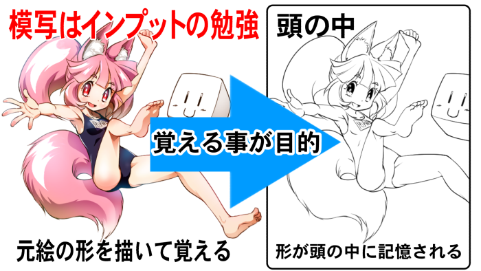 漫画的临摹的方法【上】
