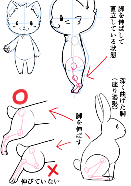 毛绒玩具的画法!