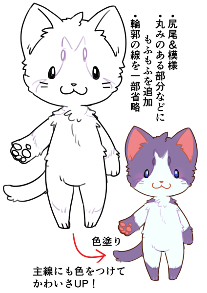 毛绒玩具的画法!