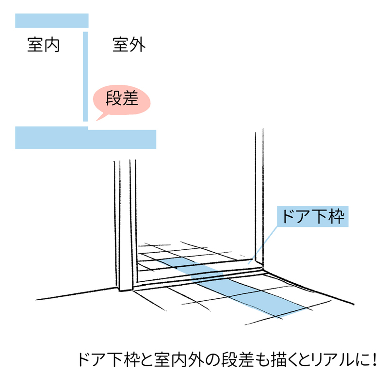 玄关处门的画法!