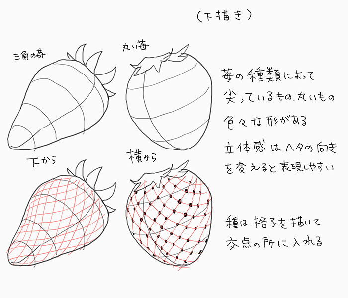 水果中草莓的画法!