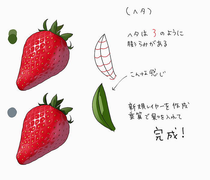 水果中草莓的画法!