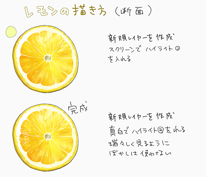 水果中柠檬的画法！