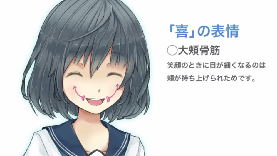 如何记住漫画的表情?