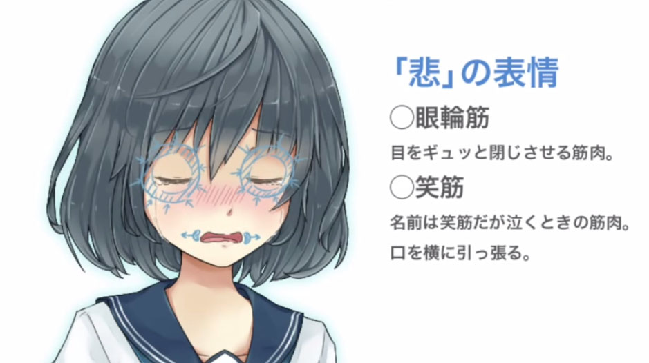 如何记住漫画的表情?