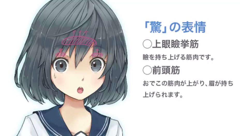 如何记住漫画的表情?