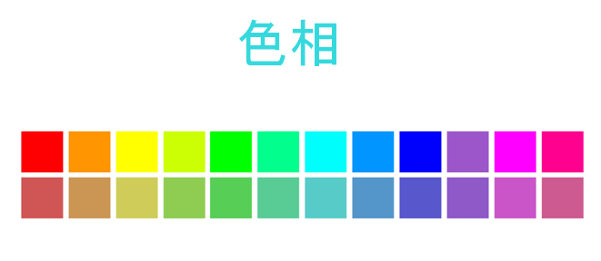 上色初学者的色彩讲解！