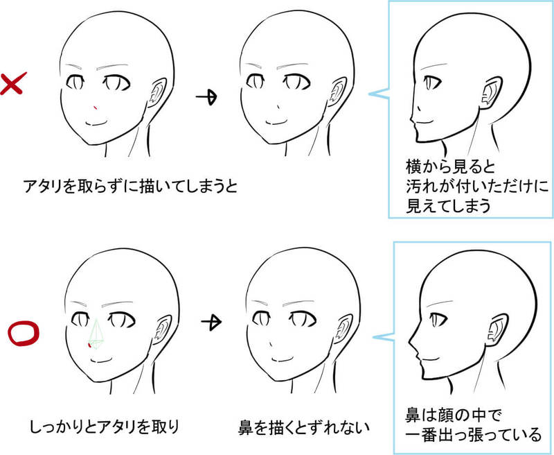 动漫人物鼻子教程图片