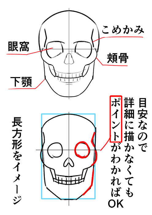 如何画一个英俊的男性角色!