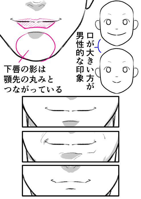 如何画一个英俊的男性角色!