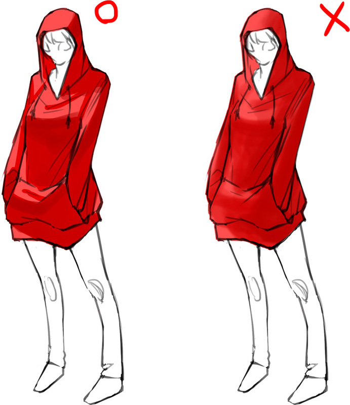 如何用线条画和色彩画衣服?