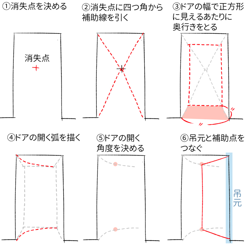 玄关处环境的画法!
