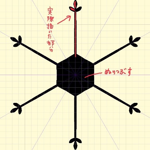 雪的结晶的画法【第一期】