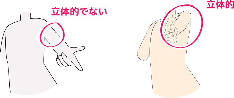 手臂的画法技巧!