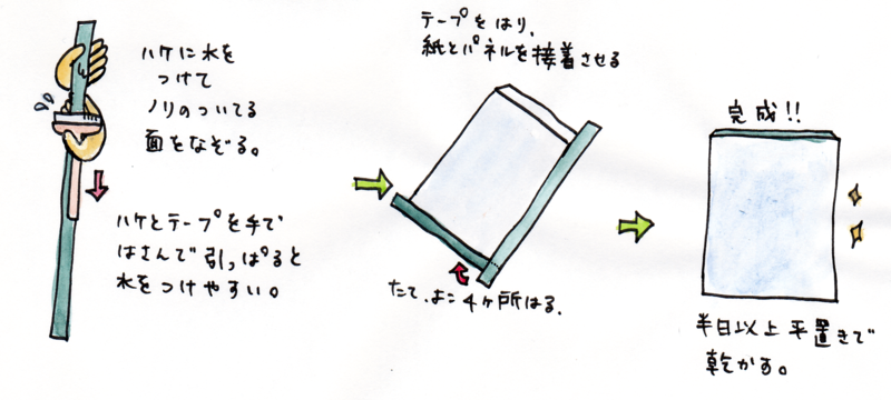 如何在水彩画上浇水不会变形呢？