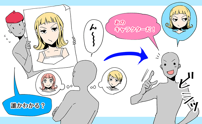 绘制不同漫画角色!